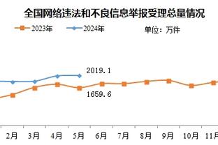 无力回天！瓦塞尔18中11空砍30分5板 第三节独得23分